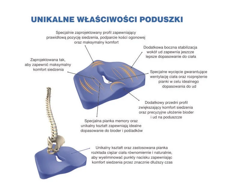 Подушка для сидения ортопедическая Premium Seat MFP-4540, Armedical