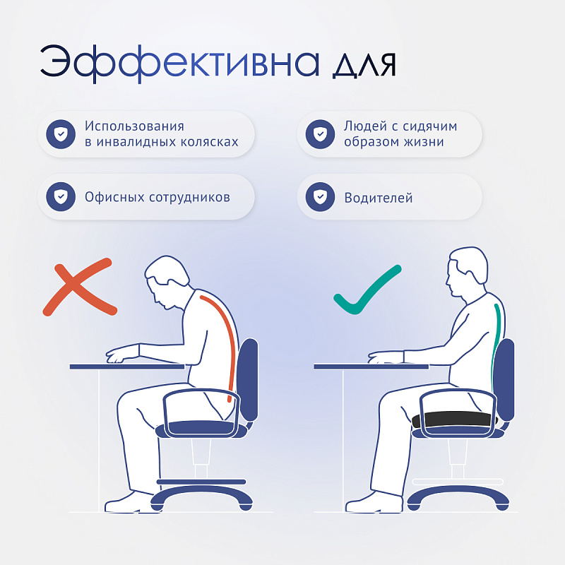 Противопролежневая подушка Care Mate GF30 Ortonica