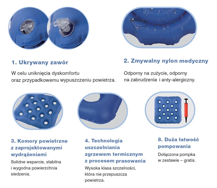 Подушка противопролежневая Prevent II, Armedical
