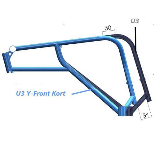 Активная инвалидная коляска Panthera U3 Y-front Short