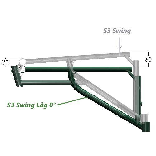 Активная инвалидная коляска Panthera S3 Swing Low 0°