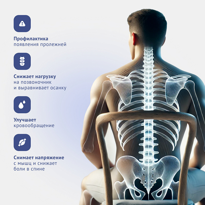 Противопролежневая подушка Care Mate GF30 Ortonica