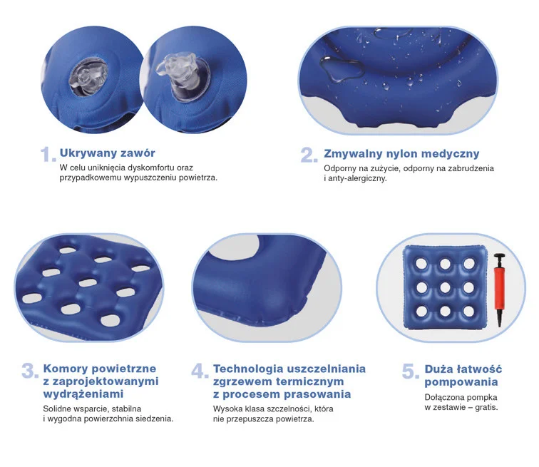 Подушка противопролежневая Prevent, Armedical