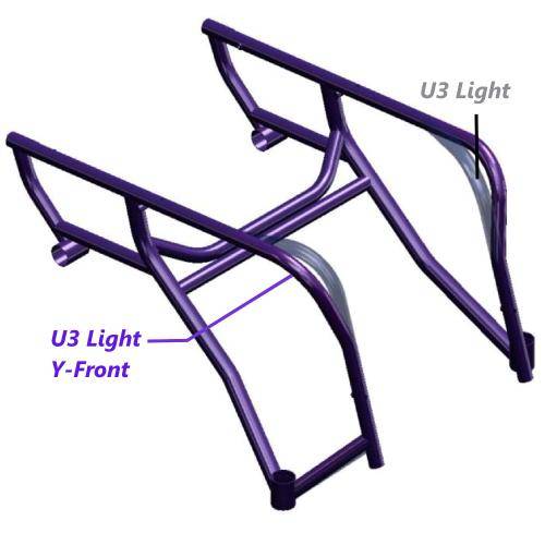 Активная инвалидная коляска Panthera U3 Light Y-front
